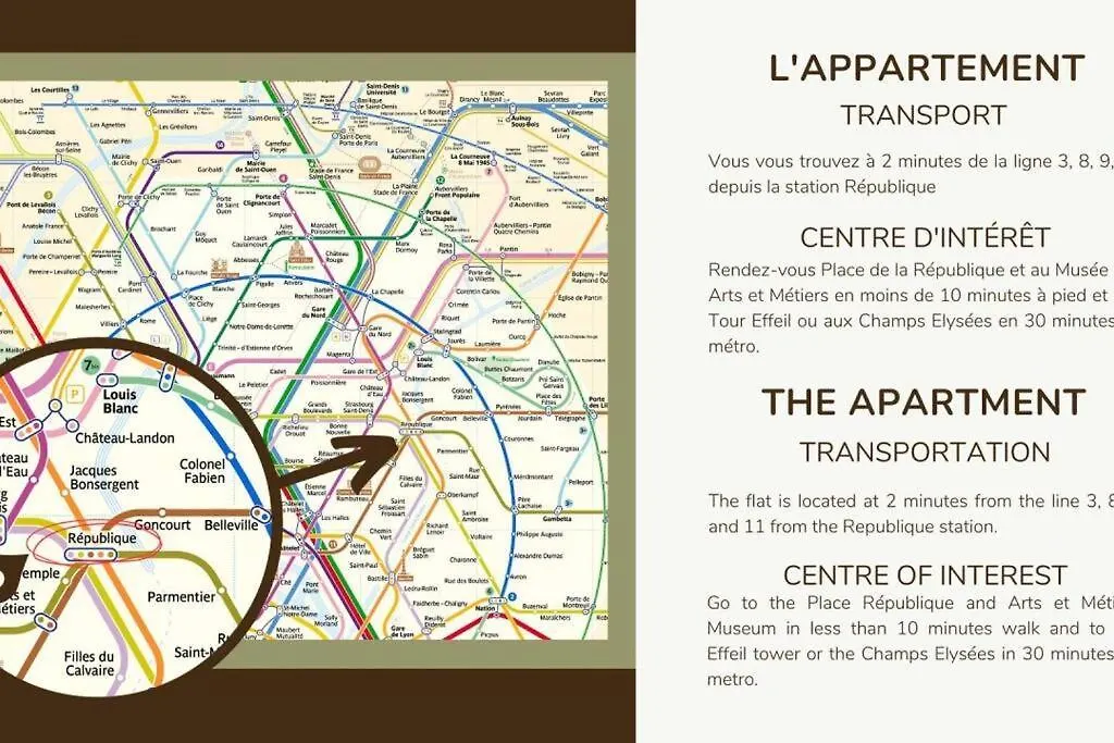 4pers#1 Bedroom#republique#paris 3 公寓